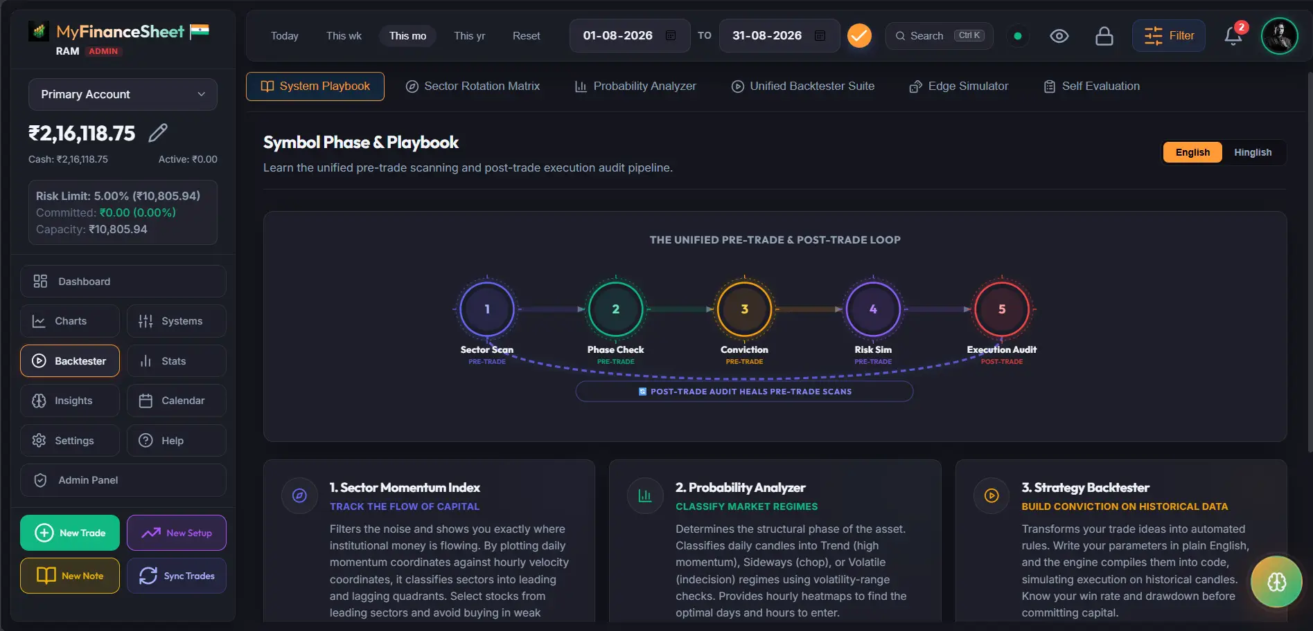 Playbook Dashboard Interface